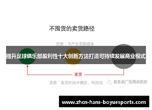 提升足球俱乐部盈利性十大创新方法打造可持续发展商业模式