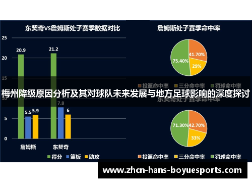 梅州降级原因分析及其对球队未来发展与地方足球影响的深度探讨