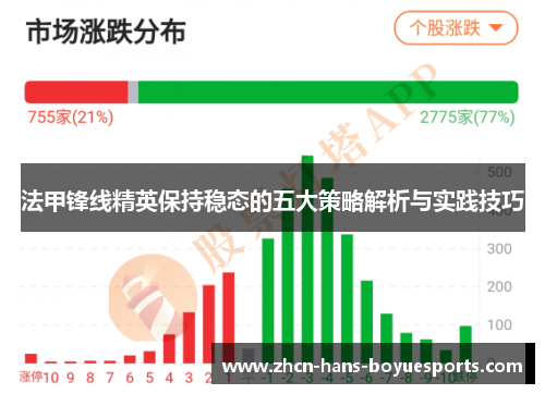 法甲锋线精英保持稳态的五大策略解析与实践技巧