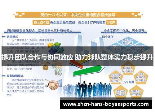 提升团队合作与协同效应 助力球队整体实力稳步提升