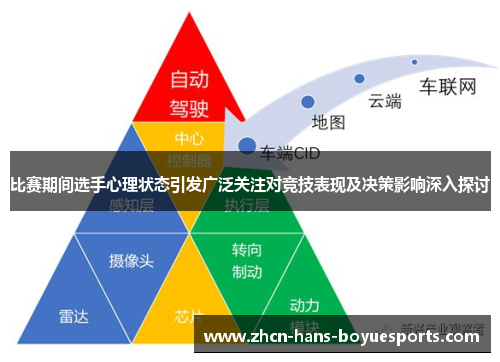 比赛期间选手心理状态引发广泛关注对竞技表现及决策影响深入探讨