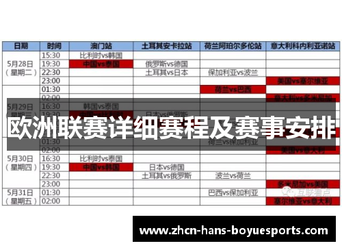 欧洲联赛详细赛程及赛事安排